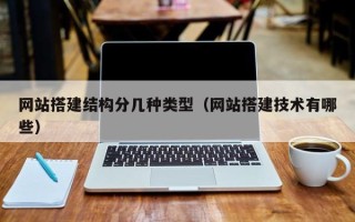 昆山网站搭建结构分几种类型（网站搭建技术有哪些）
