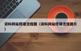 昆山资料网站搭建流程图（资料网站搭建流程图片）